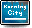 Kerning City Street Sign